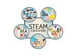 FIRA hướng đến giáo dục STEAM cho người học tại BDU