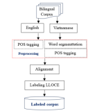 Screenshot 2025 03 01 074034