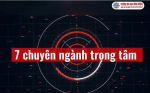 hình md 7nghanh